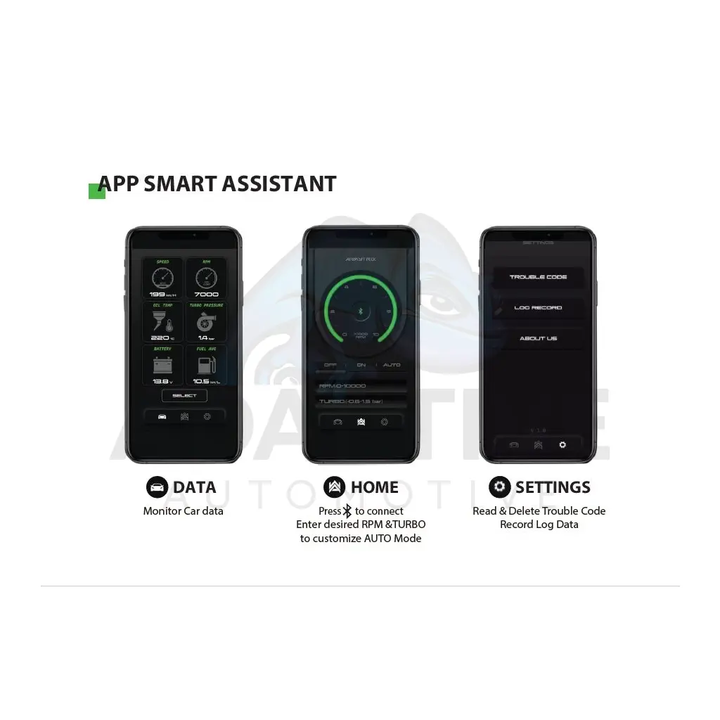 Adaptive Automotive - Armytrix True Wireless OBDII Remote Control Kit