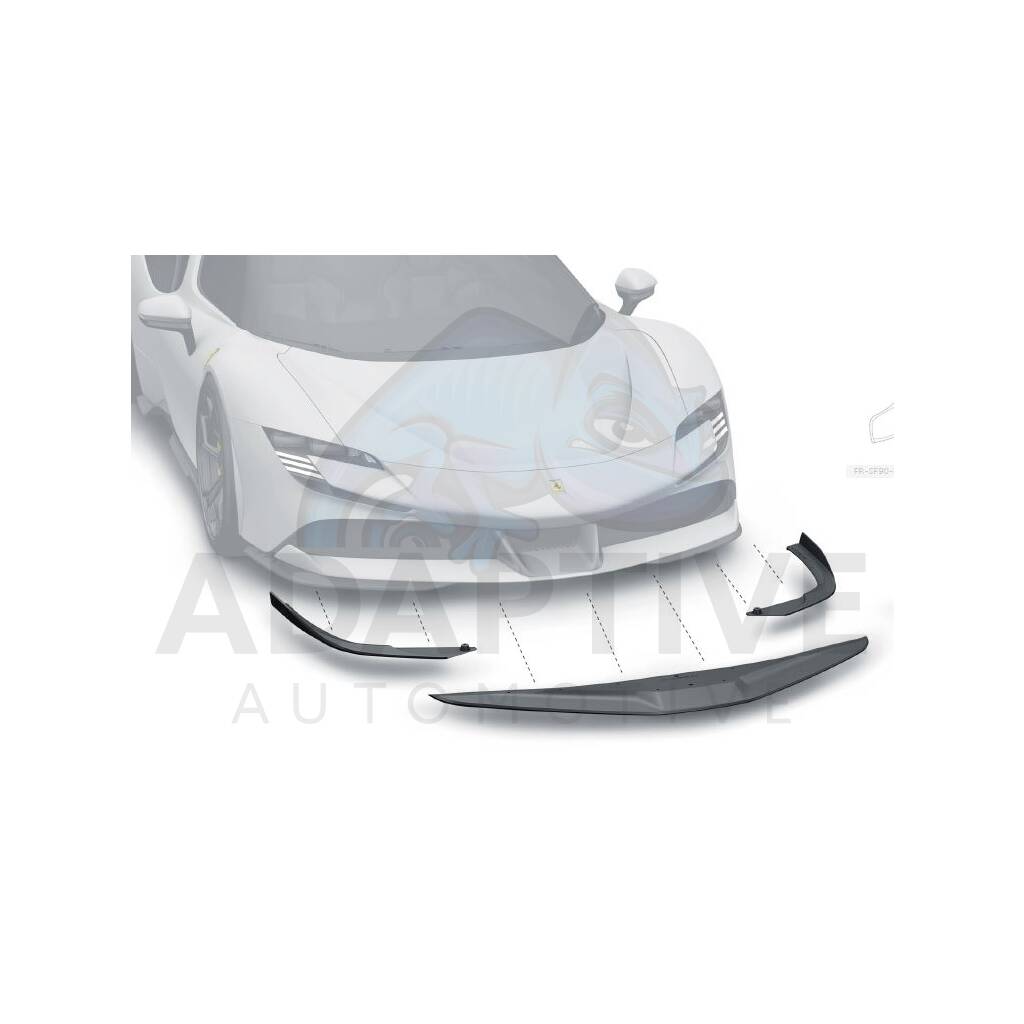 Front Lip Set