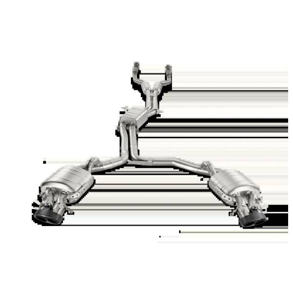 Evolution Line (Titanium)