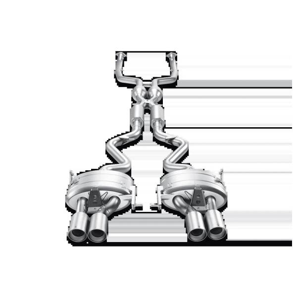 Evolution Line (Titanium)