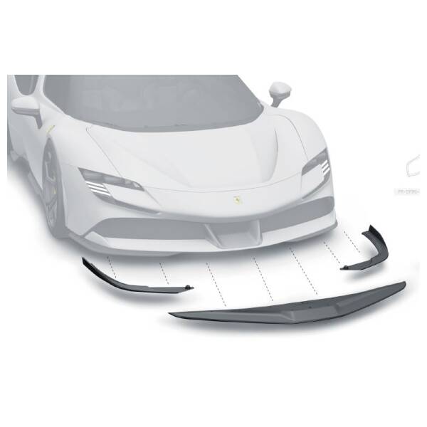 Front Lip Set